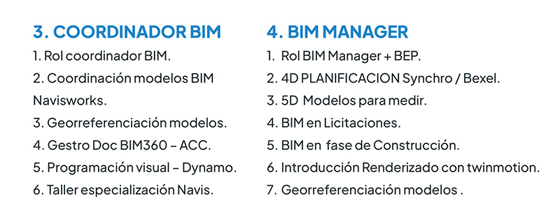 programa2