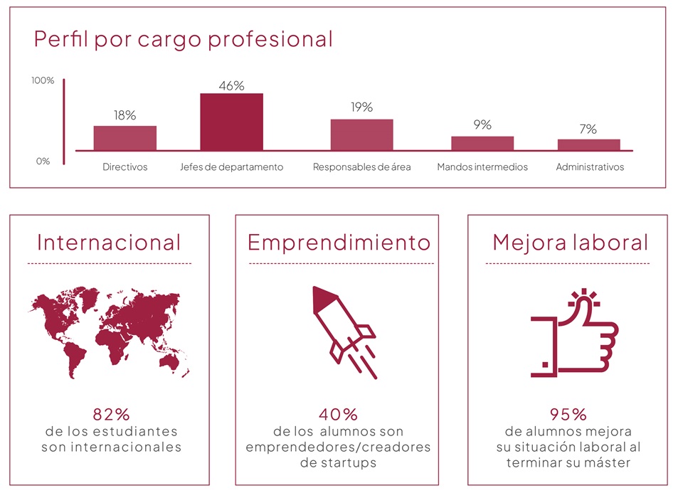 certificaciones-calidad-mob