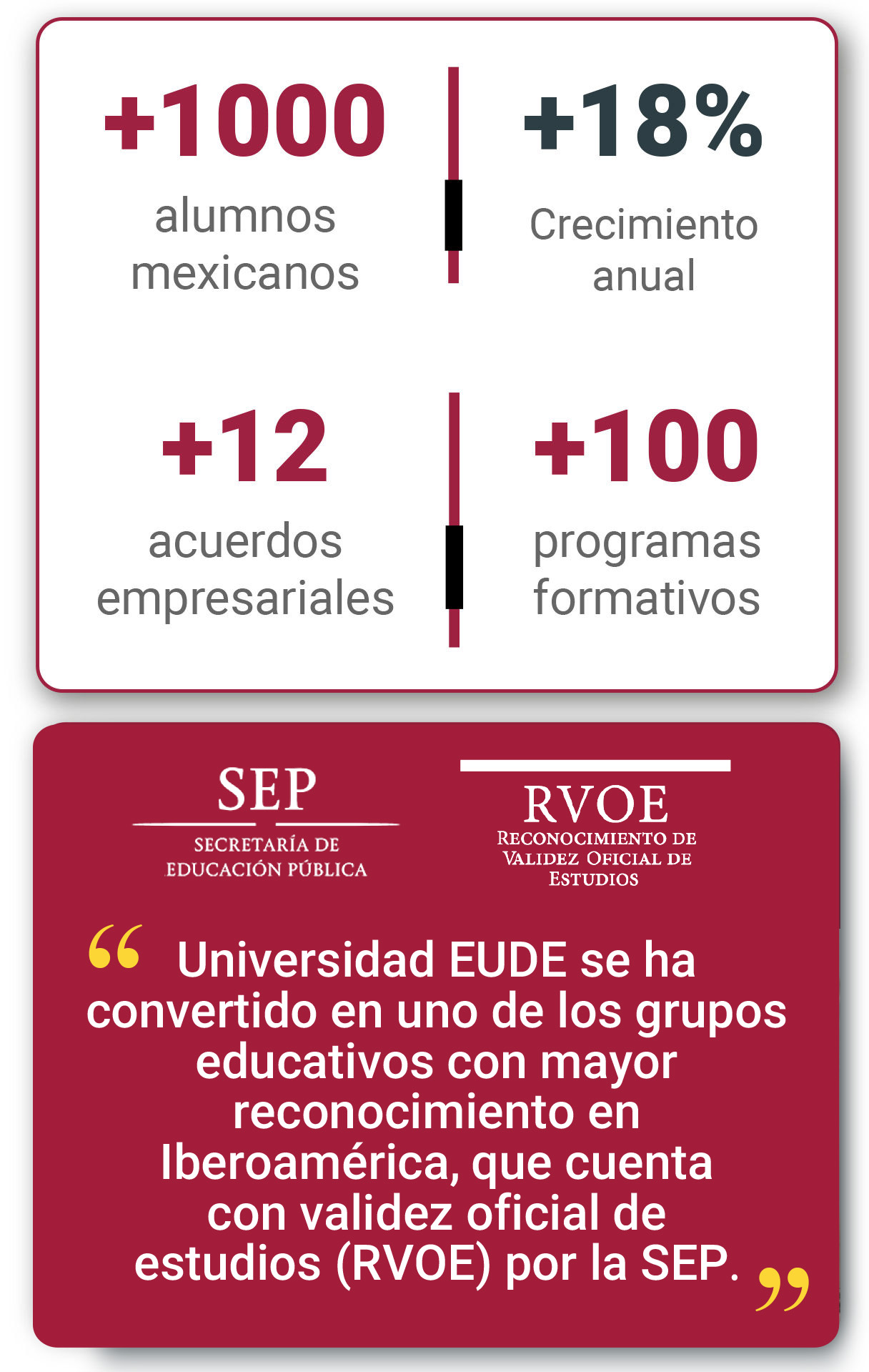 mailing y landing-becas mundi-vs-Jesus