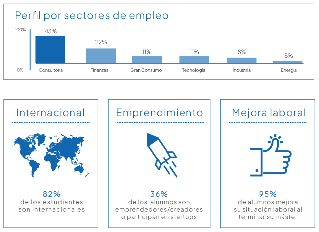 certificaciones-calidad-mob